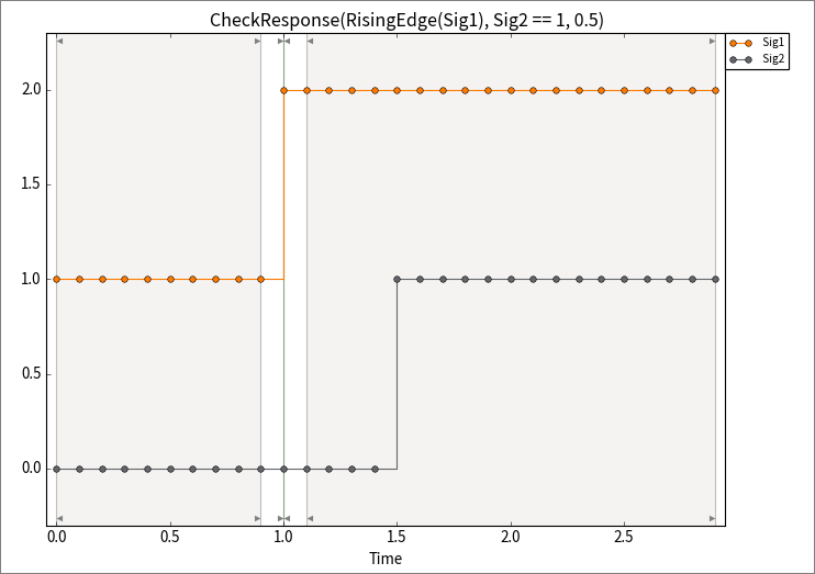 ecu.test Release 2026.1, ecu.test CheckResponse