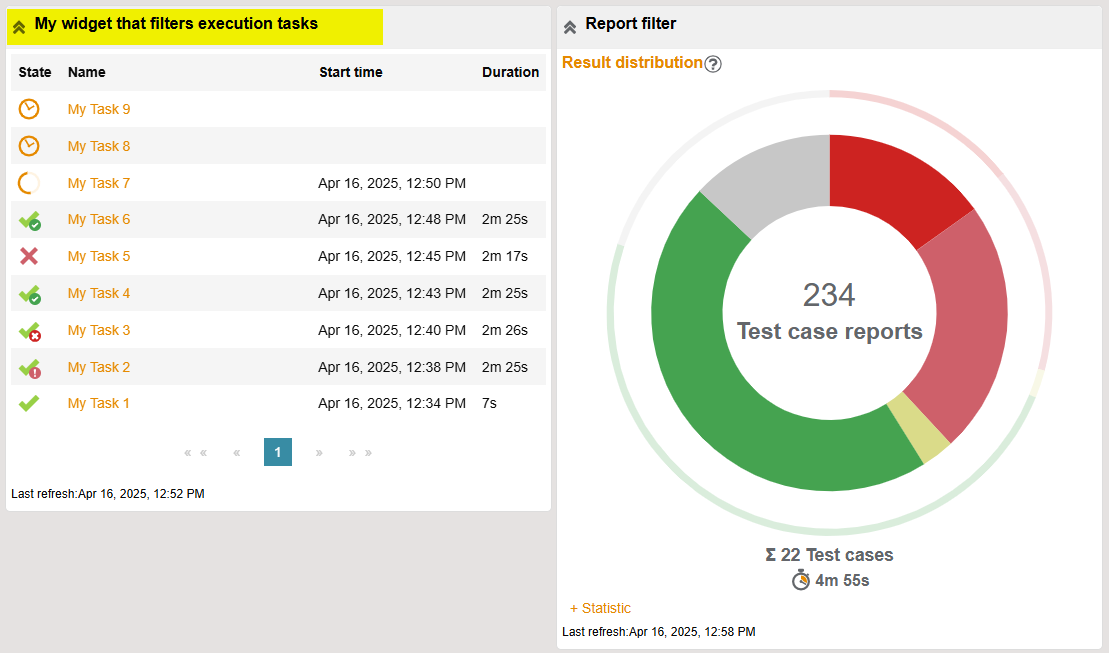 test.guide Release 1.192.0. Widget sorted list execution tasks