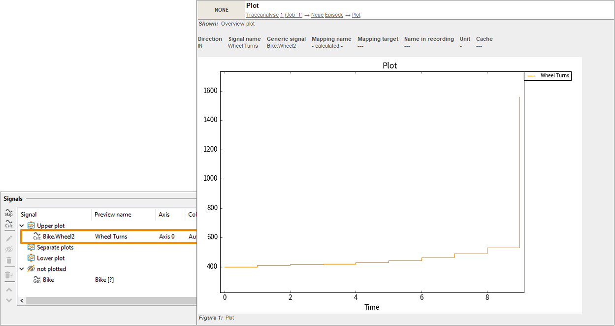trace.check Release 2023.3 Darstellung der individuell berechneten Signale im Plot