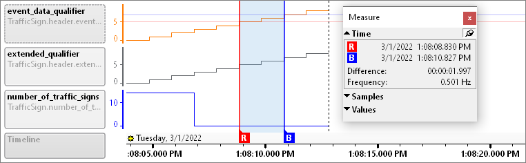 trace.check Release 2025.4, Absolute time infos in ASTRACE files